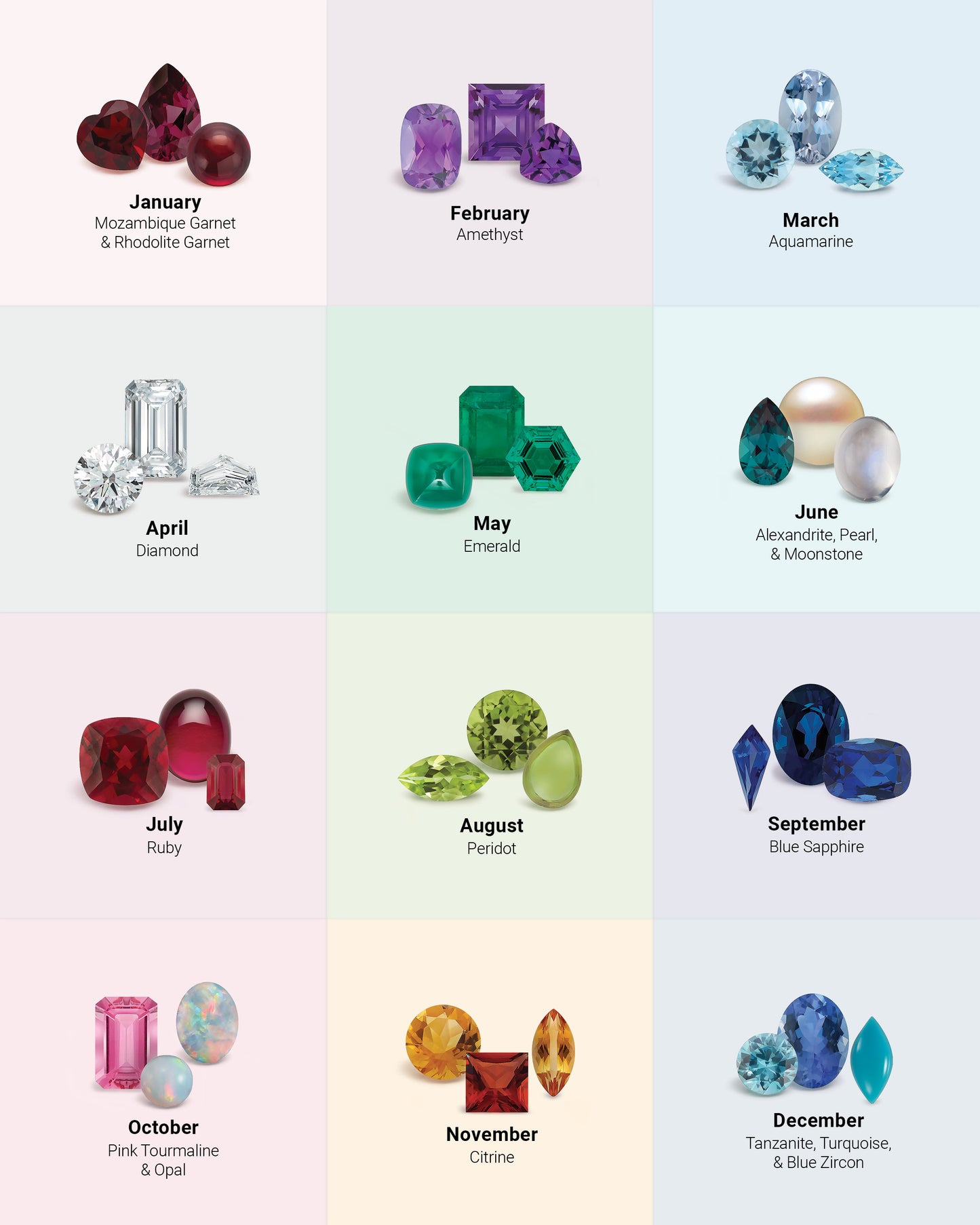 Birthsone Pendent or Charm